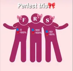 perfect trio