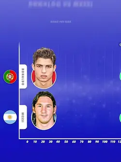 Pessi and Penaldo ? 