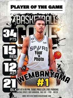 Basketball Stats