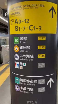 渋谷駅
