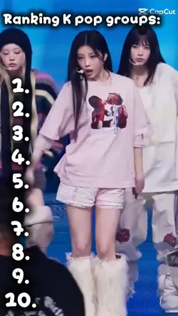 Ranking k pop groups