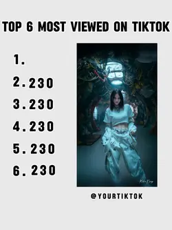 Top 6 most viewed on