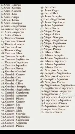 Star sign edit 