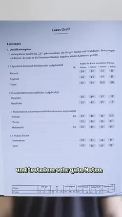 24 Clips hinzufügen